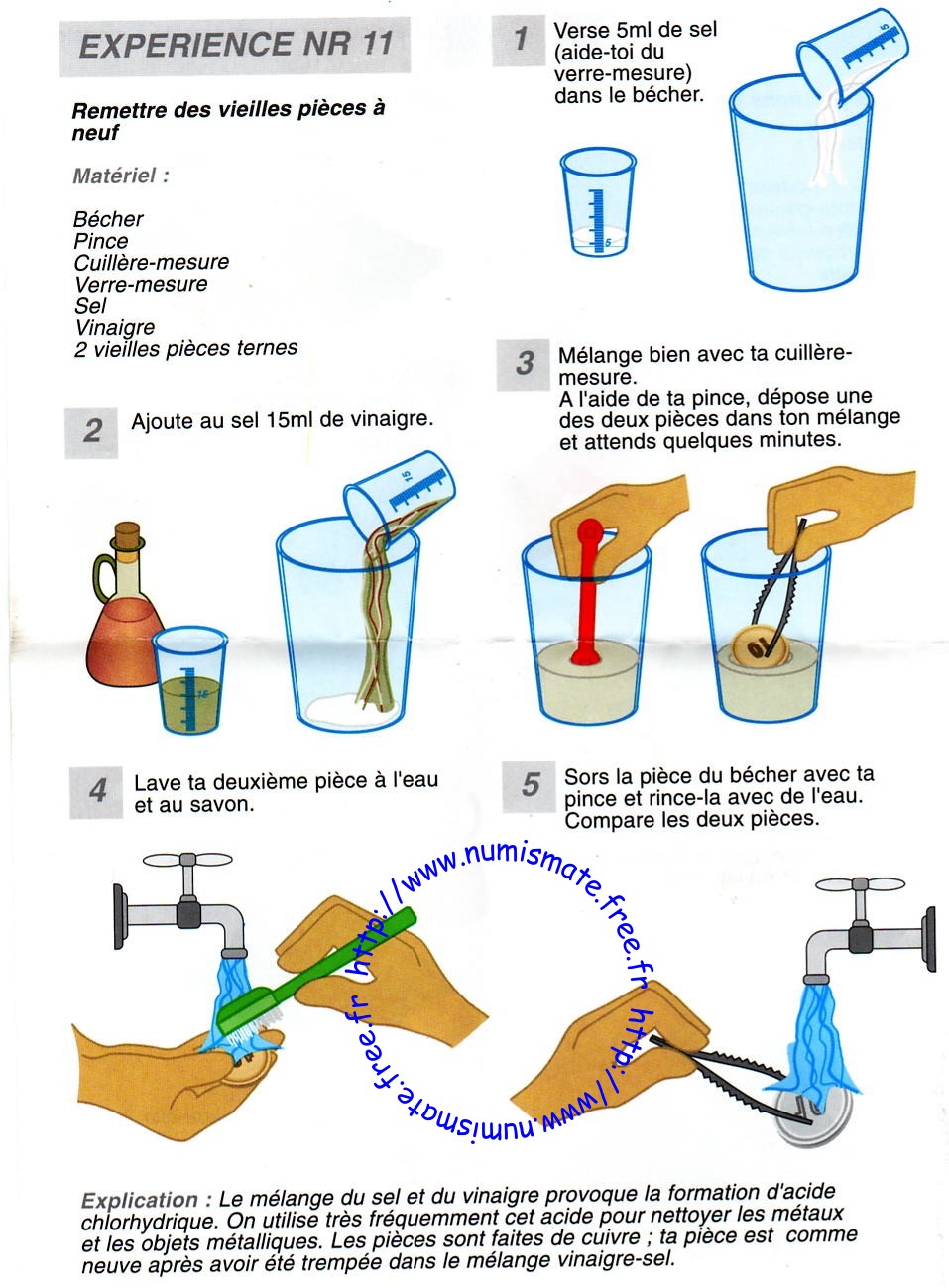 Voici la recette